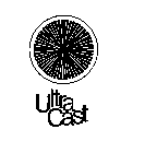 ULTRA CAST
