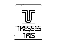 T T  TESSES BY TRIS