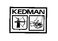 KEDMAN