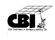 CBI OUR BUSINESS IS ALWAYS LOOKING UP