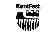 KENTFEST