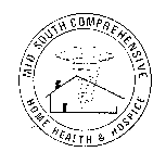 MID-SOUTH COMPREHENSIVE HOME HEALTH & HOSPICE