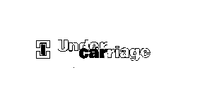 I UNDER CARRIAGE
