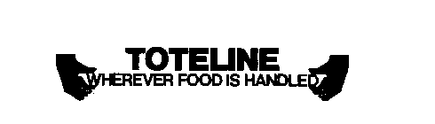 TOTELINE WHEREVER FOOD IS HANDLED