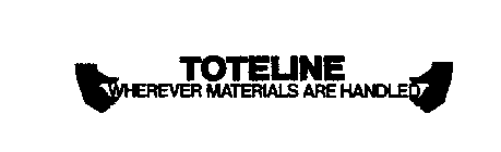TOTELINE WHEREVER MATERIALS ARE HANDLED