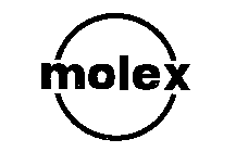 MOLEX