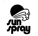 SUN SPRAY