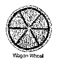 WAGON WHEEL