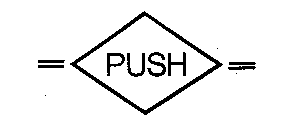 PUSH