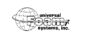 UNIVERSAL FOAM SYSTEMS, INC.