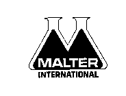 MALTER INTERNATIONAL