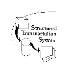 STRUCTURED TRANSPORTATION SYSTEM