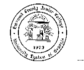 EMANUAL COUNTY JUNIOR COLLEGE UNIVERSITY SYSTEM OF GEORGIA 1973