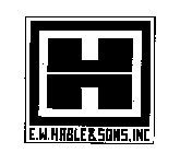 H E.W. HABLE & SONS, INC