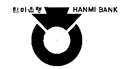 HANMI BANK