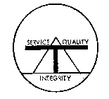 SERVICE QUALITY INTEGRITY