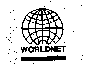 WORLDNET