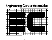 ENGINEERING CAREER ASSOCIATES EC