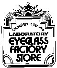 GENERAL VISION SERVICES LABORATORY EYEGLASS FACTORY STORY
