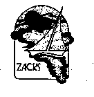 ZACKS
