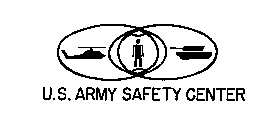 U.S. ARMY SAFETY CENTER