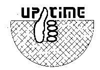 UPTIME