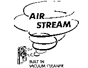 AIR STREAM BUILT IN VACUUM CLEANER