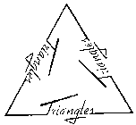 TRIANGLES