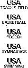 USA BASKETBALL