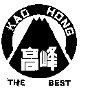KAO HONG THE BEST