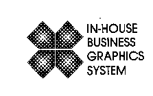 IN-HOUSE BUSINESS GRAPHICS SYSTEM