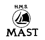 H.M.S. MAST