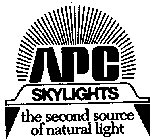 APC SKYLIGHTS THE SECOND SOURCE OF NATURAL LIGHT