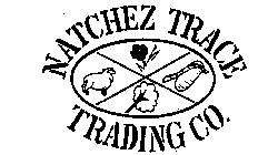 NATCHEZ TRACE TRADING CO.