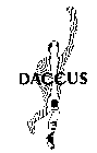 DACCUS