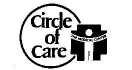 CIRCLE OF CARE THE MEDICAL CENTER