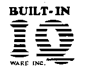 BUILT-IN IQ WARE INC.
