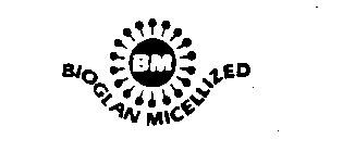 BM BIOGLAN MICELLIZED