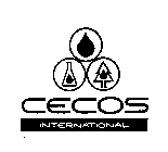 CECOS INTERNATIONAL