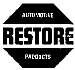 RESTORE INC. AUTOMOTIVE PRODUCTS