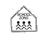 SCHOOL ZONE