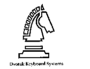 DVORAK KEYBOARD SYSTEMS