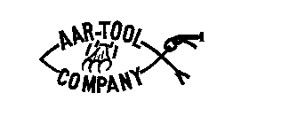 AAR-TOOL COMPANY