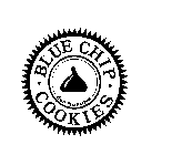 BLUE CHIP COOKIES SAN FRANCISCO