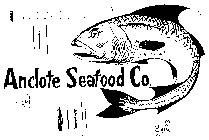 ANCLOTE SEAFOOD CO.