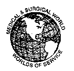 MEDICAL & SURGICAL WORLD WORLDS OF SERVICE