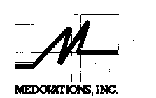 M MEDOVATIONS, INC.