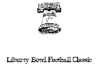 LIBERTY BOWL FOOTBALL CLASSIC