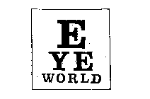 EYE WORLD