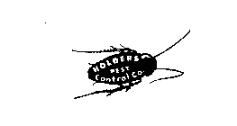 HOLDERS PEST CONTROL CO.